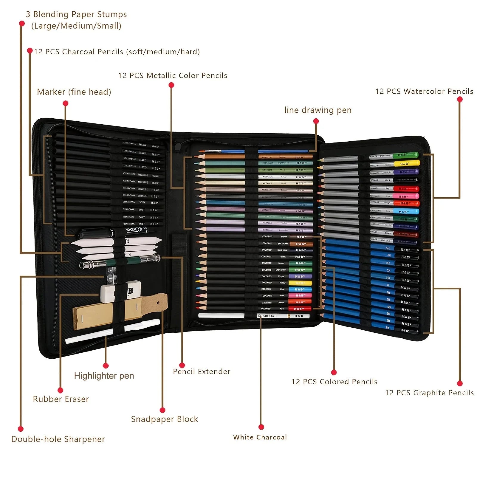 42/46/60/68/72/146pcs Drawing Supplies Sketching Set,Art Kit include Drawing & Colored Pencils.Pro Art Sketch Supplies